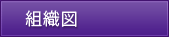 組織図